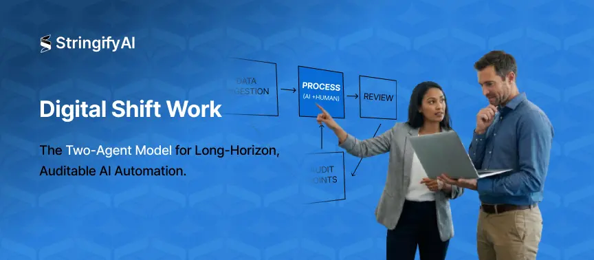 Digital Shift Work : The Two Agent Model for Long Horizon, Auditable AI Automation