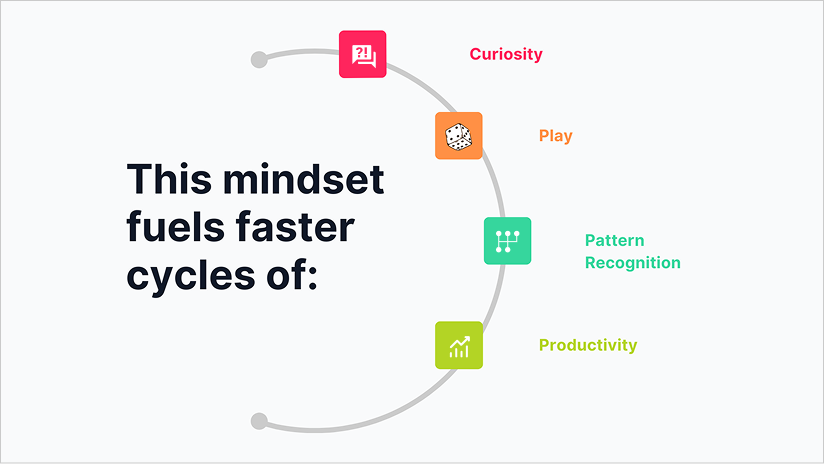 The Mental Model Shift Driving AI Fluency